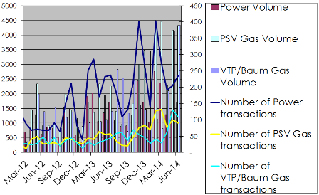 graph 1 jun eng graph 1 jun eng