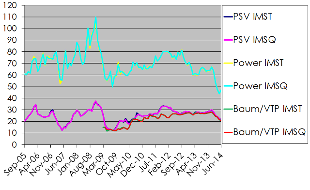graph 2 jun eng graph 2 jun eng